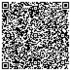 QR code with Rincones Presbyterian Credit Union contacts