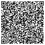 QR code with Create Investment Group, Inc. contacts