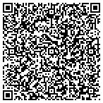 QR code with Local Client Finders, LLC contacts