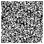 QR code with Compass Funnel Group LLC contacts
