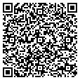 QR code with dinkgo.com contacts
