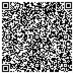 QR code with Burgess And Niple Empl Credit Union contacts