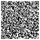 QR code with Mt Hood Federal Credit Union contacts