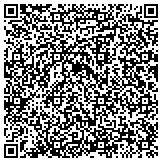 QR code with Aol Email Technical Support Toll Free Number +1-855-893-4562 contacts