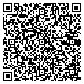 QR code with Get YOUR Want contacts