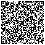 QR code with Shopping Cart Gurus contacts