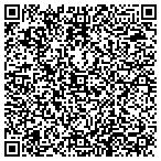 QR code with Blue Triangle Technologies contacts