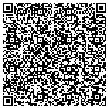 QR code with Lower Brule Community Development Enterprise LLC contacts