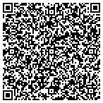 QR code with Backup Planet, LLC contacts