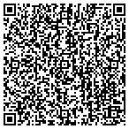 QR code with Credit Unions Chartered In The State Of contacts
