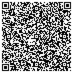 QR code with Jensen Insurance Group contacts