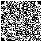 QR code with Allstate Matthew Nelson contacts