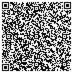 QR code with Innovative Security Solutions contacts