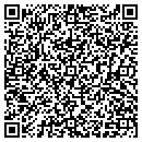 QR code with Candy Bouquet International contacts