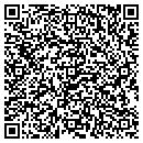 QR code with Candy by Gram contacts