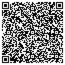 QR code with Candys Cuts Co contacts