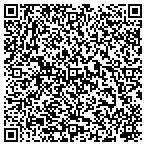 QR code with Infuze Data Systems Limited Liability Co contacts
