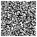 QR code with Candy Parent contacts