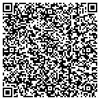 QR code with Batchcontrol Com Limited Liability Company contacts