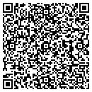 QR code with Candies Toby contacts