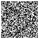 QR code with Candy Acres Labradors contacts