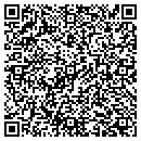 QR code with Candy City contacts