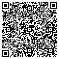 QR code with Marthas Candy Company contacts