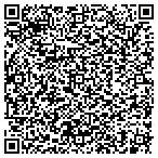 QR code with Duco Industries Limited Liability Co contacts