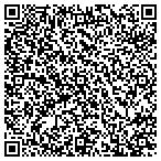QR code with Pebble Creek LLC A Nevada Limited Liability Co contacts