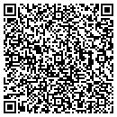 QR code with Candy Corner contacts