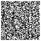 QR code with Milbrandt Massage Limited Liability Company contacts