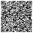 QR code with Candyopolis contacts
