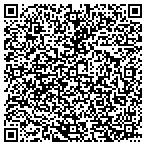 QR code with Lj's Jam & Jellys Limited Liability Company contacts