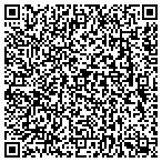 QR code with Candy Bouquet Of Mount Pleasan contacts