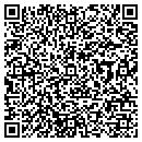 QR code with Candy Corner contacts