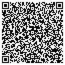 QR code with Candy Corner contacts