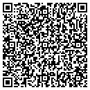 QR code with Robert H Boyd contacts