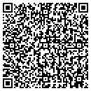 QR code with Candy Barrel contacts