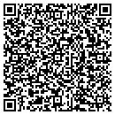 QR code with Candy Lothian contacts