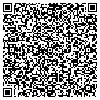 QR code with Idea's That Work Limited Liability Company contacts