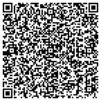 QR code with Allied Insurance Group contacts