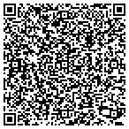 QR code with Balboa Bikes N Taffy contacts