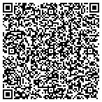 QR code with Allstate Michael Skaling contacts