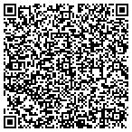 QR code with Allstate Peter Stockwell contacts