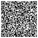 QR code with Candy Zone contacts