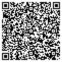QR code with Candy Wrappers contacts
