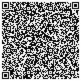 QR code with Allstate Insurance Company Arlington Heights Illinois contacts