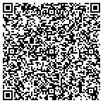 QR code with Allstate Karen R Desselle contacts