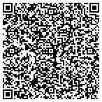 QR code with Allstate Paul Scaffidi contacts