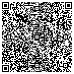 QR code with Allstate Roger Farris contacts